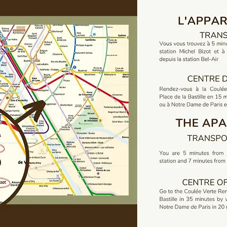 Appartamento 6pers-balcony-paris 12-hopital Trousseau *